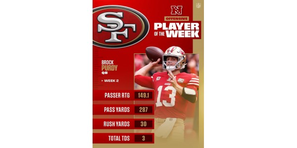Hinter der Siegesserie von sechs Spielen: Die Faszination der 49ers Hinter der Siegesserie von sechs Spielen: Die Faszination der 49ers